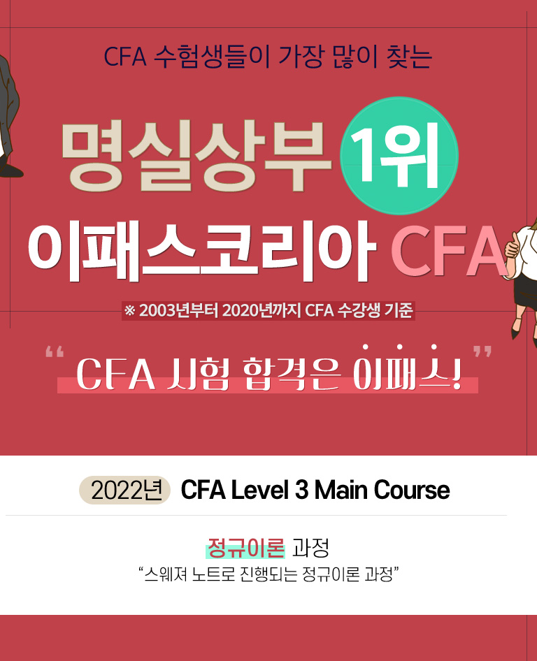 CFA level3 Package