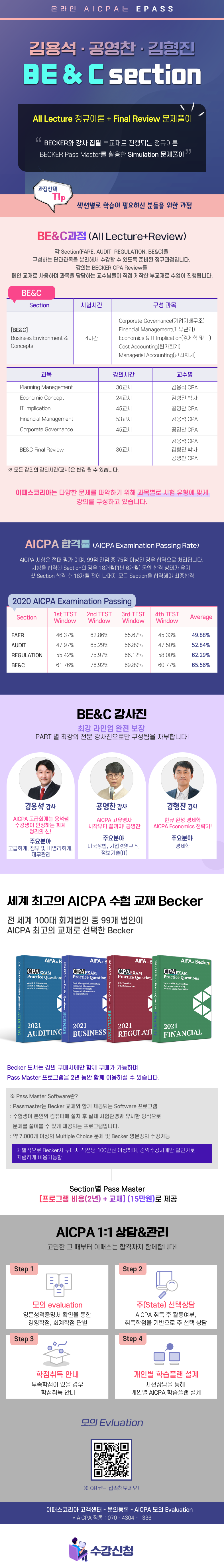김용석, 공영찬, 김형진 Be&C section