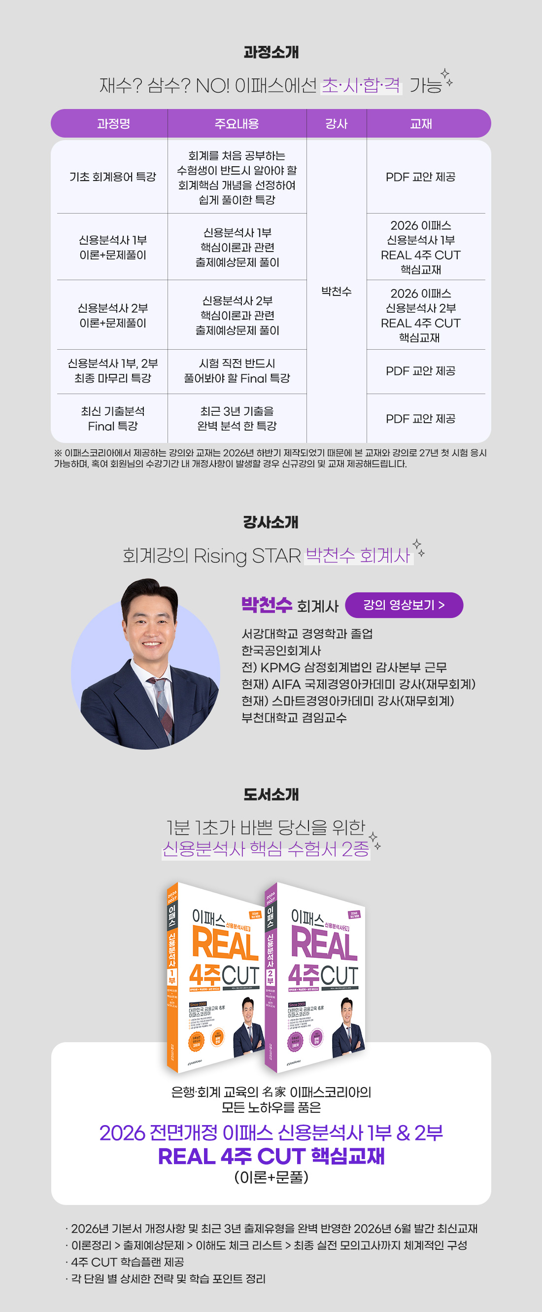 신용분석사 300% 환급