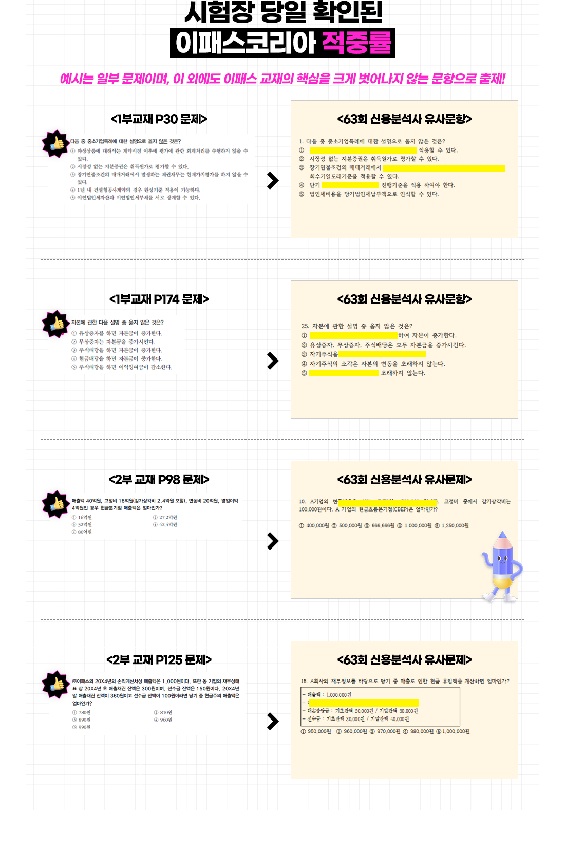 이패스 신용분석사