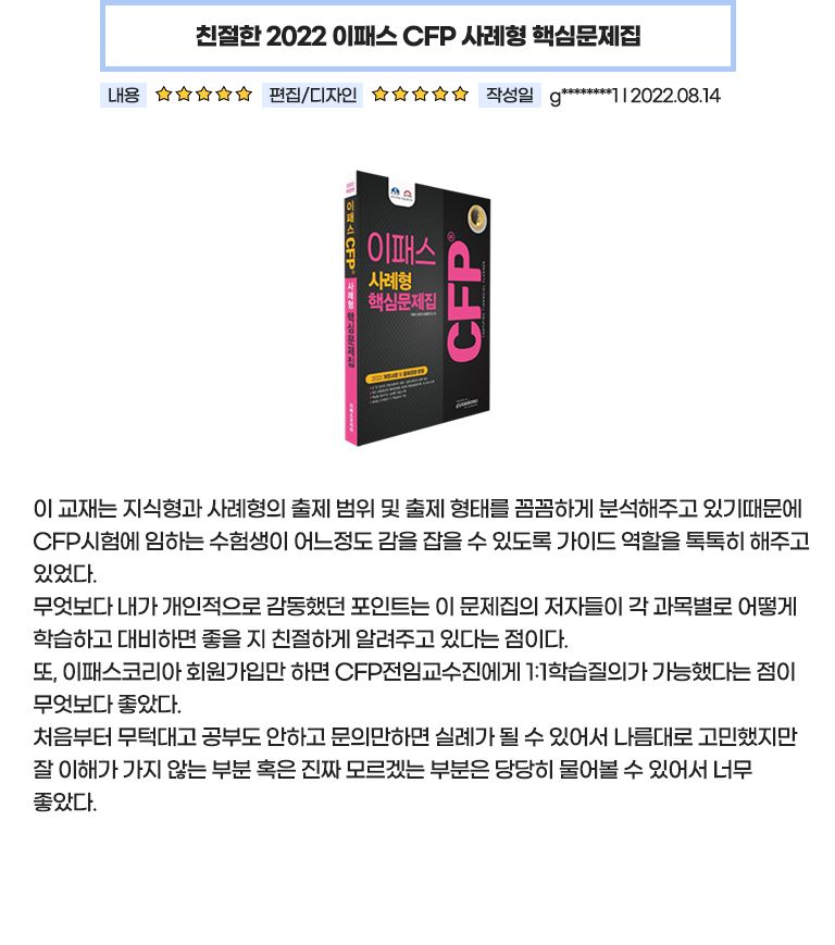 CFP