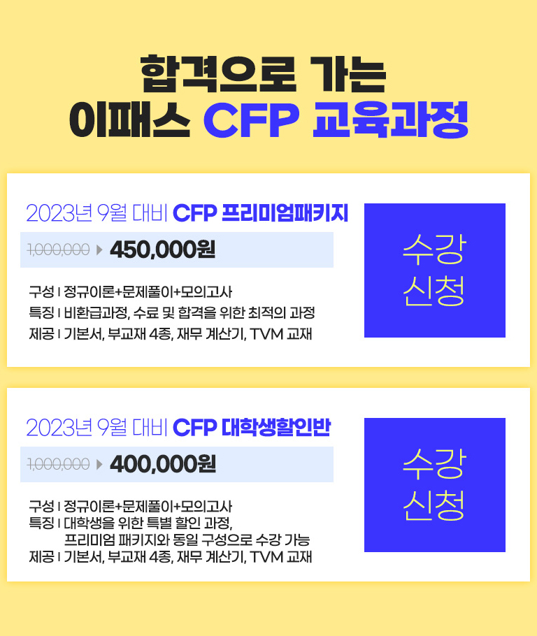 CFP